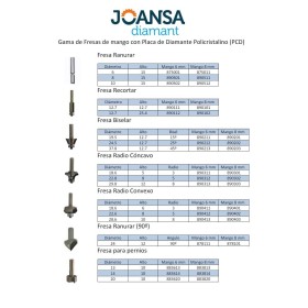 Catálogo Diawood Diamant - Afilados Joansa
